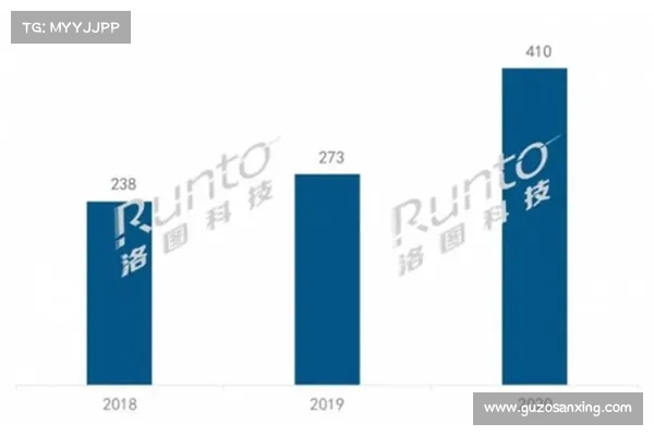 AI Agent从技术概念到场景落地,开启Memecoin新叙事 AI Agent从技术概念到场景落地,开启Memecoin新叙事