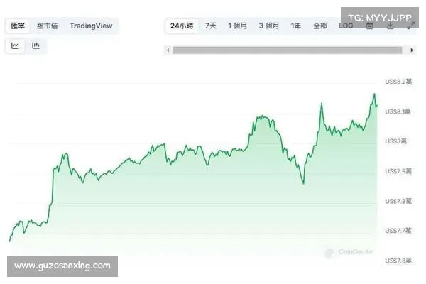 比特币跌破43万美元!Fed:最快5月缩表、加息50基点机率大升 比特币跌破43万美元!Fed:最快5月缩表、加息50基点机率大升